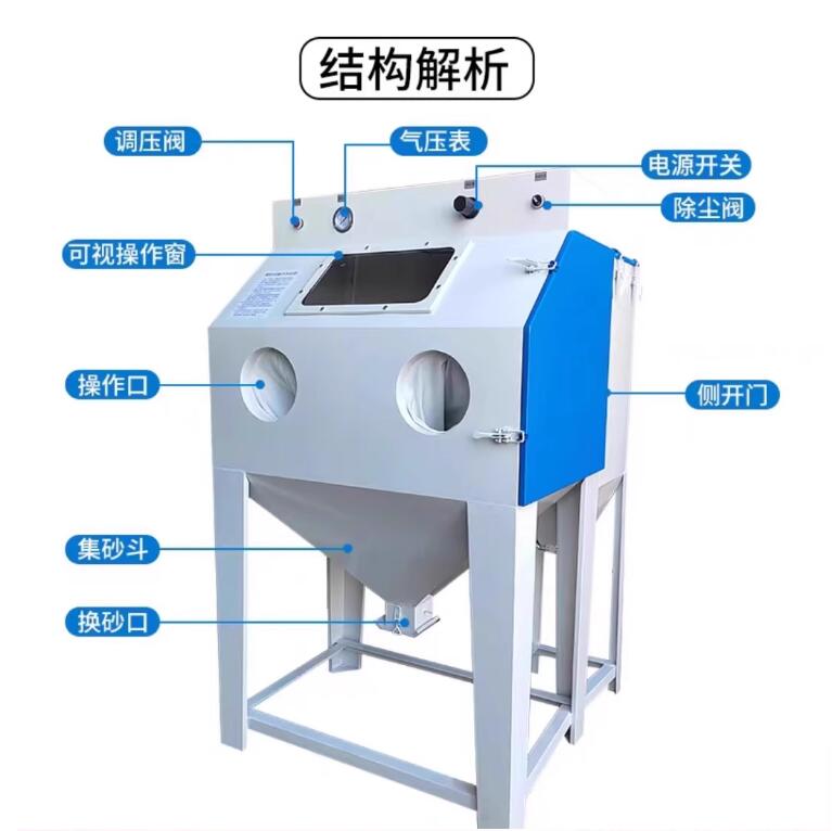 LuwukSandblasting machine